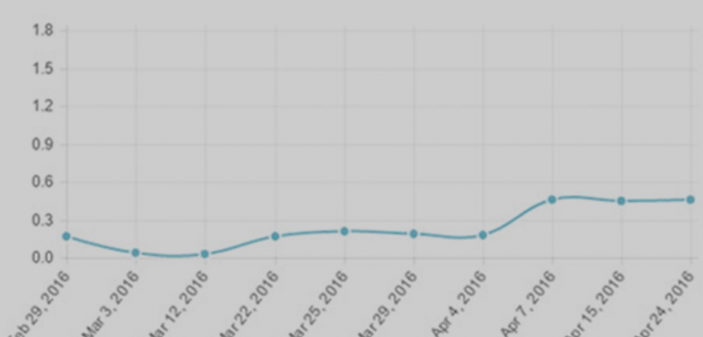 米蘭(Milan)體育官方網(wǎng)站